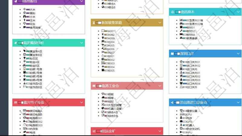 項(xiàng)目管理軟件倉(cāng)庫(kù)管理總經(jīng)理儀表盤(pán)可以查看庫(kù)位容量進(jìn)度表，包括每個(gè)倉(cāng)庫(kù)不同庫(kù)柜類(lèi)別已用容量進(jìn)度條。