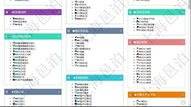 項(xiàng)目管理軟件倉(cāng)庫(kù)管理總經(jīng)理儀表盤可以查看庫(kù)位容量進(jìn)度表，包括每個(gè)倉(cāng)庫(kù)不同庫(kù)柜類別已用容量進(jìn)度條。