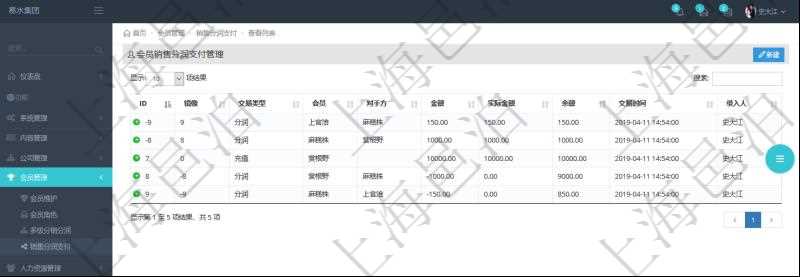 會員或銷售通過項目管理軟件會員管理系統(tǒng)錄入會員充值流水后，系統(tǒng)會根據(jù)分潤配置自動生成多級會員分潤流水。分潤支付與分潤收到都會生成金額相同、方向相反的分潤流水。
