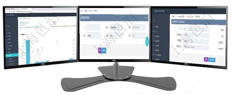 項目管理軟件訂單管理總經(jīng)理儀表盤可以查看本月利潤總額、本月新聯(lián)系、本月新訂單、本月新用戶。通過項目管理軟件采購管理模塊庫存變化流水明細查詢還可以關聯(lián)查詢更多相關資料，比如出庫明細：出庫單、在項目管理軟件MES生產(chǎn)制造管理系統(tǒng)查詢加工執(zhí)行日志信息時，還返回了關聯(lián)的加工執(zhí)行設備日志：設