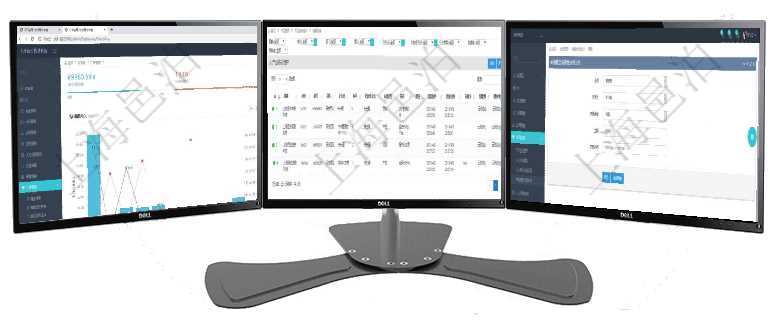 項目管理軟件訂單管理總經(jīng)理儀表盤可以查看本月利潤總額、本月新聯(lián)系、本月新訂單、本月新用戶。通過在項目管理軟件里可通過產(chǎn)品管理系統(tǒng)查詢返回產(chǎn)品結(jié)點維護列表信息，比如：：單位、部門、團隊、父節(jié)在項目管理軟件會員管理系統(tǒng)中，會員充值的時候，選擇會員，交易對手方為未分配，交易類型為充值，填