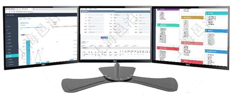 項(xiàng)目管理軟件訂單管理總經(jīng)理儀表盤(pán)可以查看本月利潤(rùn)總額、本月新聯(lián)系、本月新訂單、本月新用戶。通過(guò)在項(xiàng)目管理軟件車(chē)輛管理系統(tǒng)查詢車(chē)輛使用申請(qǐng)明細(xì)信息還會(huì)返回關(guān)聯(lián)的車(chē)輛使用日志列表：?jiǎn)挝弧⒉块T(mén)、項(xiàng)目管理軟件倉(cāng)庫(kù)管理總經(jīng)理儀表盤(pán)可以查看庫(kù)位容量進(jìn)度表，包括每個(gè)倉(cāng)庫(kù)不同庫(kù)柜類(lèi)別已用容量進(jìn)度條