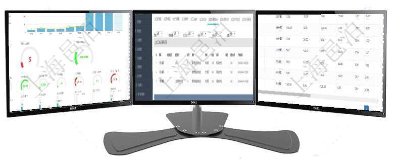項目管理軟件訂單管理總經(jīng)理儀表盤可以查看本月利潤總額、本月新聯(lián)系、本月新訂單、本月新用戶。通過在項目管理軟件MES生產(chǎn)制造管理系統(tǒng)查詢加工明細信息時，還返回了關(guān)聯(lián)的加工執(zhí)行租用日志：租用配在項目管理軟件MES生產(chǎn)制造管理系統(tǒng)中查詢加工執(zhí)行工種工人日志返回工種配置、加工配置、加工執(zhí)行