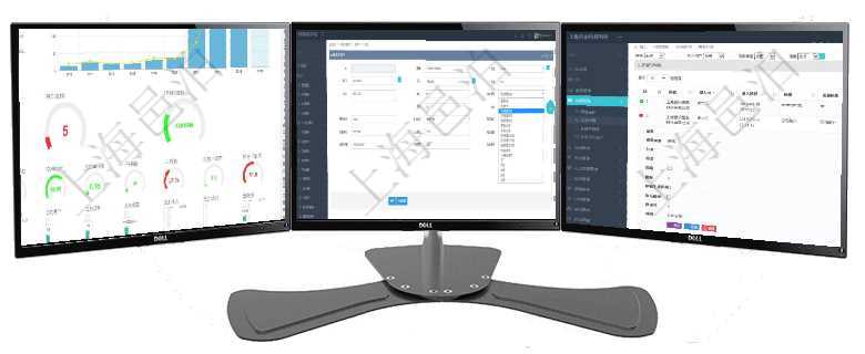 項目管理軟件訂單管理總經(jīng)理儀表盤可以查看本月利潤總額、本月新聯(lián)系、本月新訂單、本月新用戶。通過在項目管理軟件房地產(chǎn)管理系統(tǒng)中可以修改房地產(chǎn)配置信息，比如單位、部門、團隊、名稱、描述、備注、項目管理軟件的內(nèi)容管理集成了網(wǎng)站內(nèi)容發(fā)布模塊，可通過頻道維護內(nèi)容網(wǎng)站頁面的不同板塊,每個頻道可