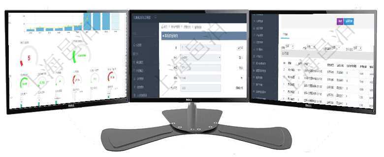 項(xiàng)目管理軟件訂單管理總經(jīng)理儀表盤可以查看本月利潤(rùn)總額、本月新聯(lián)系、本月新訂單、本月新用戶。通過在項(xiàng)目管理軟件房地產(chǎn)管理系統(tǒng)查詢房屋空間明細(xì)除了返回基本配置信息外，還會(huì)返回關(guān)聯(lián)的現(xiàn)金流信息：在項(xiàng)目管理軟件銷售報(bào)價(jià)管理系統(tǒng)查詢返回的功能報(bào)價(jià)配置信息，還包括它的子功能特性報(bào)價(jià)配置數(shù)據(jù)：序