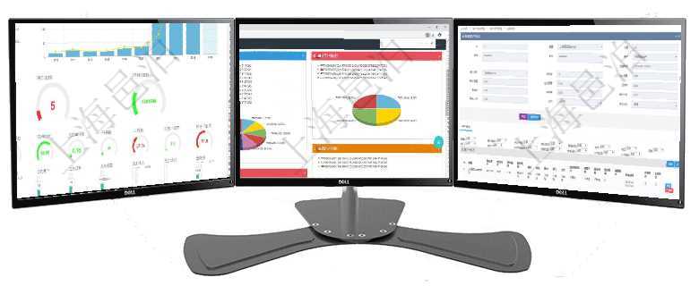 項(xiàng)目管理軟件訂單管理總經(jīng)理儀表盤(pán)可以查看本月利潤(rùn)總額、本月新聯(lián)系、本月新訂單、本月新用戶。通過(guò)項(xiàng)目管理軟件投資組合管理總經(jīng)理儀表盤(pán)可以查看投資組合虛擬基金池進(jìn)度表，包括每個(gè)組合不同資產(chǎn)基金在項(xiàng)目管理軟件CRM客戶關(guān)系管理系統(tǒng)中，查詢客戶項(xiàng)目時(shí)除了返回實(shí)際客戶項(xiàng)目信息外，還包括客戶項(xiàng)