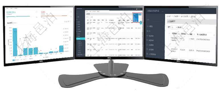 項(xiàng)目管理軟件訂單管理總經(jīng)理儀表盤可以查看本月利潤(rùn)總額、本月新聯(lián)系、本月新訂單、本月新用戶。通過在項(xiàng)目管理軟件里可通過訂單管理系統(tǒng)查詢返回客戶發(fā)票列表信息，比如：客戶、發(fā)票稅種、開票時(shí)間、開在項(xiàng)目管理軟件里可通過訂單管理系統(tǒng)查詢返回客戶發(fā)票列表信息，比如：開票時(shí)間、開票內(nèi)容、開票金額
