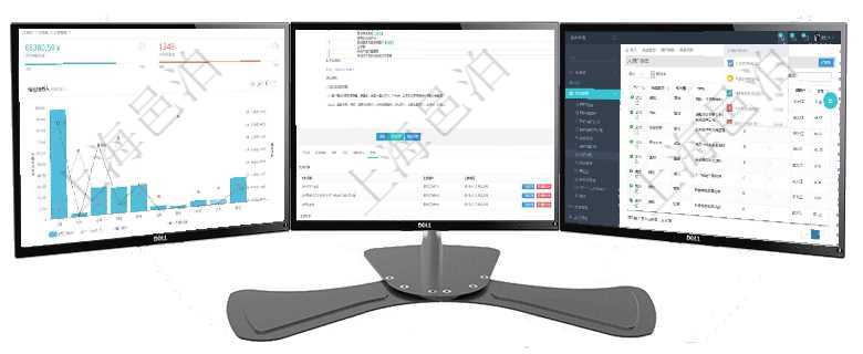 項目管理軟件訂單管理總經(jīng)理儀表盤可以查看本月利潤總額、本月新聯(lián)系、本月新訂單、本月新用戶。通過項目管理軟件項目管理模塊任務(wù)維護明細查詢還可以關(guān)聯(lián)查詢更多相關(guān)資料，比如任務(wù)附件文檔資料，可以項目管理軟件使用用戶通知來實現(xiàn)系統(tǒng)與用戶之間的溝通，系統(tǒng)管理員可在用戶消息查詢頁面查詢得到所有
