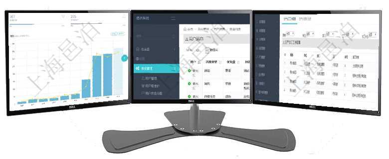 項(xiàng)目管理軟件訂單管理總經(jīng)理儀表盤可以查看本月利潤總額、本月新聯(lián)系、本月新訂單、本月新用戶。通過項(xiàng)目管理軟件用戶也可以使用用戶間通知功能實(shí)現(xiàn)不同用戶之間的消息的通知，系統(tǒng)管理員可在用戶消息查在項(xiàng)目管理軟件MES生產(chǎn)制造管理系統(tǒng)中查詢生產(chǎn)計(jì)劃明細(xì)返回單位、部門、名稱、代碼、描述、周期天