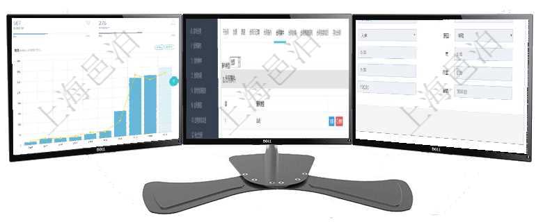 項目管理軟件訂單管理總經(jīng)理儀表盤可以查看本月利潤總額、本月新聯(lián)系、本月新訂單、本月新用戶。通過項目管理軟件合同管理模塊合同明細(xì)查詢還可以關(guān)聯(lián)查詢更多相關(guān)資料，比如合同事件。在項目管理軟件倉儲物流管理系統(tǒng)查詢庫存變化流水信息的時候返回的字段明細(xì)信息有：物品、資產(chǎn)、名稱