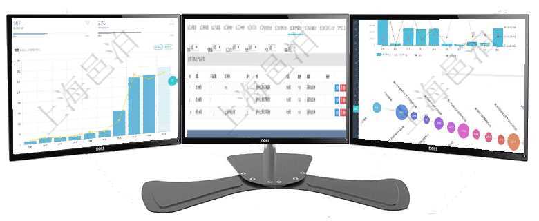 項目管理軟件訂單管理總經(jīng)理儀表盤可以查看本月利潤總額、本月新聯(lián)系、本月新訂單、本月新用戶。通過在項目管理軟件MES生產(chǎn)制造管理系統(tǒng)查詢加工明細信息時，還返回了關(guān)聯(lián)的加工執(zhí)行產(chǎn)品日志：產(chǎn)品配項目管理軟件商業(yè)計劃管理總經(jīng)理儀表盤可以查看本月利潤總額完成進度、新客戶聯(lián)系更新、新訂單增長、