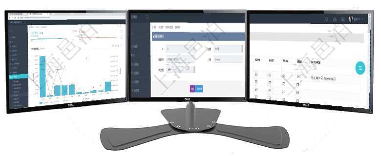 項目管理軟件訂單管理總經(jīng)理儀表盤可以查看本月利潤總額、本月新聯(lián)系、本月新訂單、本月新用戶。通過項目管理軟件會計管理模塊資源單位維護查詢還可以關(guān)聯(lián)查詢更多相關(guān)資料，比如子資源單位信息：序號、可通過勾選設(shè)置用戶組中用戶訪問系統(tǒng)功能模塊的權(quán)限，比如每個頁面的功能使用、列表查詢、明細查看、新建、