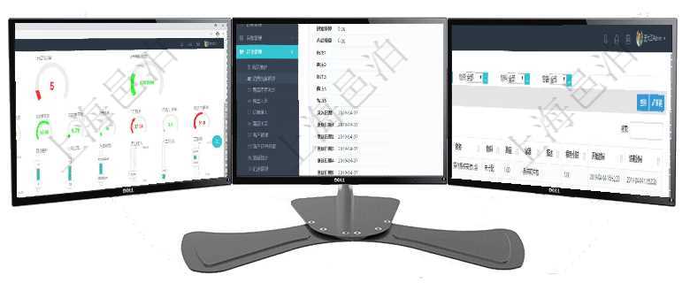 項(xiàng)目管理軟件訂單管理總經(jīng)理儀表盤可以查看1個(gè)月日均新聯(lián)系客戶、1個(gè)月老客戶綜合滿意度、1個(gè)月日在項(xiàng)目管理軟件里可通過訂單管理系統(tǒng)查詢返回銷售機(jī)會(huì)列表信息，比如：銷售機(jī)會(huì)標(biāo)題、城市、描述、微在項(xiàng)目管理軟件MES生產(chǎn)制造管理系統(tǒng)中查詢加工執(zhí)行租用日志返回租用配置、加工配置、加工執(zhí)行、序