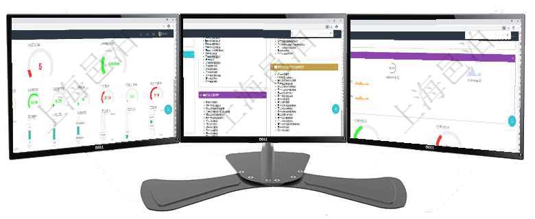 項(xiàng)目管理軟件訂單管理總經(jīng)理儀表盤(pán)可以查看1個(gè)月日均新聯(lián)系客戶、1個(gè)月老客戶綜合滿意度、1個(gè)月日項(xiàng)目管理軟件項(xiàng)目管理總經(jīng)理儀表盤(pán)可以查看項(xiàng)目任務(wù)進(jìn)度表，包括每個(gè)項(xiàng)目不同任務(wù)完成的進(jìn)度條，項(xiàng)目項(xiàng)目管理軟件現(xiàn)貨管理總經(jīng)理儀表盤(pán)可以查看1個(gè)月日均采購(gòu)、1個(gè)月日均銷(xiāo)售、1個(gè)月日均貨運(yùn)、1個(gè)月
