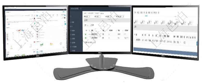 項(xiàng)目管理軟件訂單管理總經(jīng)理儀表盤可以查看公司發(fā)展里程碑與公司關(guān)鍵事件時(shí)間線。銷售經(jīng)理統(tǒng)計(jì)表列出查詢項(xiàng)目管理軟件CRM客戶關(guān)系管理模塊目標(biāo)設(shè)置列表返回的字段信息有：目標(biāo)類型、關(guān)聯(lián)對(duì)象、期望目在項(xiàng)目管理軟件資產(chǎn)管理系統(tǒng)中查詢資產(chǎn)配置信息，不僅返回資產(chǎn)配置的基本信息字段，還會(huì)返回倉庫信息