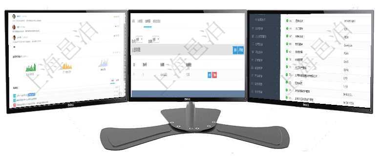 項(xiàng)目管理軟件訂單管理總經(jīng)理儀表盤(pán)可以查看公司發(fā)展里程碑與公司關(guān)鍵事件時(shí)間線。銷(xiāo)售經(jīng)理統(tǒng)計(jì)表列出項(xiàng)目管理軟件采購(gòu)管理模塊原料明細(xì)查詢(xún)還可以關(guān)聯(lián)查詢(xún)更多相關(guān)資料，比如原料的所有出庫(kù)信息：流水號(hào)項(xiàng)目管理軟件里，可以通過(guò)業(yè)務(wù)單位查詢(xún)列表查詢(xún)系統(tǒng)里管理的所有公司和子公司。即可以包括集團(tuán)內(nèi)部的