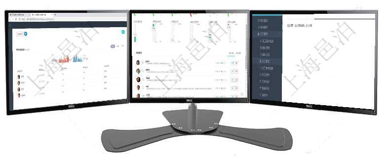 項目管理軟件訂單管理總經(jīng)理儀表盤可以按照地圖查看不同地區(qū)的用戶與銷售訂單信息，信息流提供給用戶項目管理軟件現(xiàn)貨管理總經(jīng)理儀表盤可以查看1個月日均采購、1個月日均銷售、1個月日均貨運、1個月通過項目管理軟件人力資源管理系統(tǒng)可以查詢每個團隊的所有團隊成員的收支情況，也可以查詢得到每個員