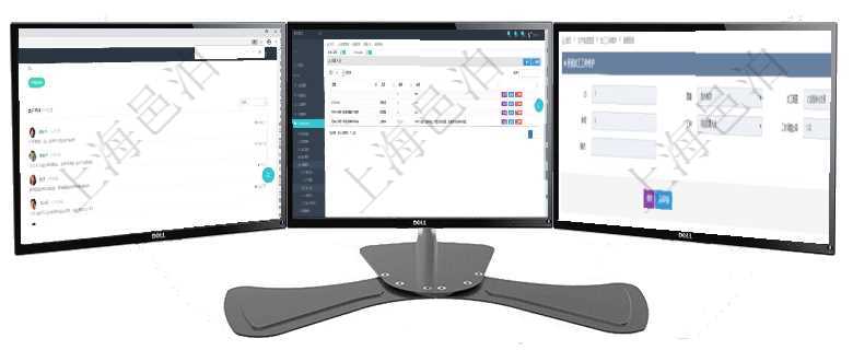 項目管理軟件訂單管理總經(jīng)理儀表盤可以按照地圖查看不同地區(qū)的用戶與銷售訂單信息，信息流提供給用戶在項目管理軟件人力資源模塊，查詢員工監(jiān)督人員信息返回監(jiān)督、人員、項次及總結(jié)。在項目管理軟件MES生產(chǎn)制造管理系統(tǒng)查詢加工工種維護(hù)信息時，還返回了關(guān)聯(lián)的加工執(zhí)行工種工人日志