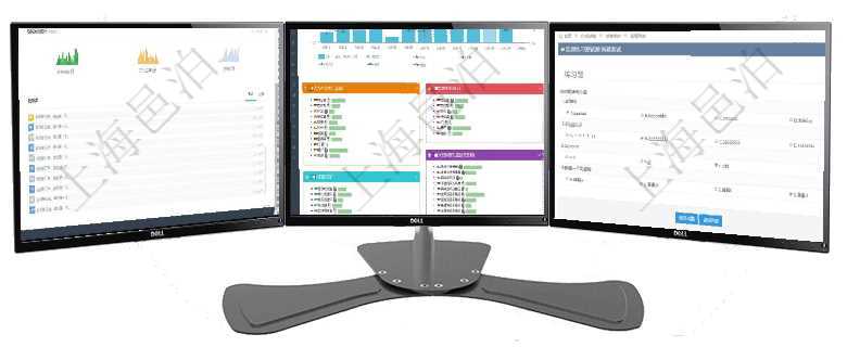 項(xiàng)目管理軟件訂單管理總經(jīng)理儀表盤可以按照地圖查看不同地區(qū)的用戶與銷售訂單信息，信息流提供給用戶項(xiàng)目管理軟件生產(chǎn)制造管理總經(jīng)理儀表盤統(tǒng)計(jì)顯示本月生產(chǎn)、創(chuàng)值、成本、運(yùn)維。生產(chǎn)人力運(yùn)營摘要圖按照在項(xiàng)目管理軟件在線試卷模塊進(jìn)行練習(xí)測試的時(shí)候，問題會逐條列出并給出選項(xiàng)，用戶可以選擇答案。練習(xí)