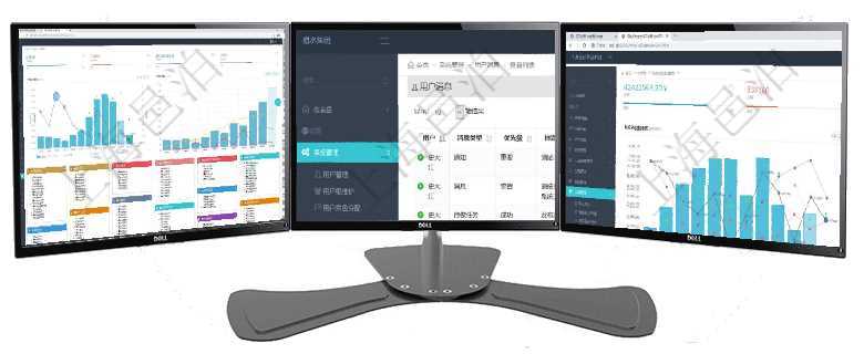 項(xiàng)目管理軟件倉(cāng)庫(kù)管理總經(jīng)理儀表盤統(tǒng)計(jì)顯示本月的入庫(kù)件數(shù)、出庫(kù)件數(shù)、訂單金額、發(fā)貨批次。倉(cāng)庫(kù)運(yùn)營(yíng)項(xiàng)目管理軟件用戶也可以使用用戶間通知功能實(shí)現(xiàn)不同用戶之間的消息的通知，系統(tǒng)管理員可在用戶消息查項(xiàng)目管理軟件風(fēng)險(xiǎn)投資基金管理總經(jīng)理儀表盤統(tǒng)計(jì)顯示本月投資、變現(xiàn)、收入、支出?；疬\(yùn)營(yíng)摘要圖按照