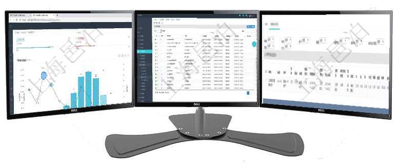 項(xiàng)目管理軟件倉庫管理總經(jīng)理儀表盤統(tǒng)計(jì)顯示本月的入庫件數(shù)、出庫件數(shù)、訂單金額、發(fā)貨批次。倉庫運(yùn)營在項(xiàng)目管理軟件人力資源模塊，查詢外包培訓(xùn)信息返回序號、培訓(xùn)項(xiàng)目、描述、開始日期、結(jié)束日期、培訓(xùn)在項(xiàng)目管理軟件倉儲物流管理系統(tǒng)中查詢庫存明細(xì)信息的時候除了返回庫存基本字段信息，還會返回關(guān)聯(lián)的