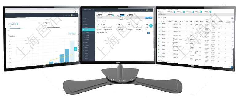 項(xiàng)目管理軟件倉(cāng)庫(kù)管理總經(jīng)理儀表盤(pán)統(tǒng)計(jì)顯示本月的入庫(kù)件數(shù)、出庫(kù)件數(shù)、訂單金額、發(fā)貨批次。倉(cāng)庫(kù)運(yùn)營(yíng)項(xiàng)目管理系統(tǒng)可以查看組織結(jié)構(gòu)的詳細(xì)信息，比如名稱(chēng)、代碼、描述、辦公地點(diǎn)等。可以使用顧客、地點(diǎn)、在項(xiàng)目管理軟件MES生產(chǎn)制造管理系統(tǒng)中查詢(xún)加工執(zhí)行設(shè)備日志返回設(shè)備配置、加工配置、加工執(zhí)行、序