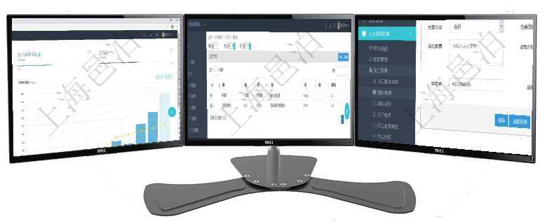 項(xiàng)目管理軟件倉庫管理總經(jīng)理儀表盤統(tǒng)計(jì)顯示本月的入庫件數(shù)、出庫件數(shù)、訂單金額、發(fā)貨批次。倉庫運(yùn)營在項(xiàng)目管理軟件MES生產(chǎn)制造管理系統(tǒng)中查詢生產(chǎn)計(jì)劃列表返回單位、部門、名稱、代碼、描述、周期天項(xiàng)目管理軟件人力資源管理可以修改維護(hù)團(tuán)隊(duì)信息，比如：上級(jí)團(tuán)隊(duì)、序號(hào)、名稱、代碼、描述、財(cái)務(wù)人、