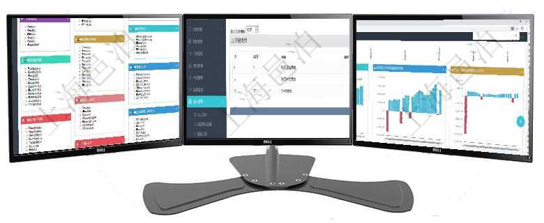 項目管理軟件倉庫管理總經(jīng)理儀表盤可以查看庫位容量進度表，包括每個倉庫不同庫柜類別已用容量進度條項目管理軟件會計管理模塊交易類型查詢還可以關(guān)聯(lián)查詢更多相關(guān)資料，比如子交易類型：序號、子交易類項目管理軟件風險投資基金管理總經(jīng)理儀表盤投資項目現(xiàn)金流圖包括所有投資項目的現(xiàn)金流入流出，紅色為