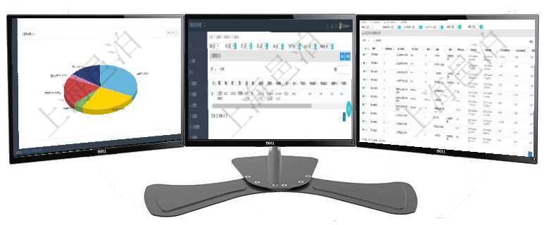 項目管理軟件倉庫管理總經理儀表盤可以查看業(yè)務處理信息，比如入庫、出庫處理，同時也可以查看倉庫預在項目管理軟件車輛管理系統(tǒng)中查詢車輛使用日志列表返回單位、部門、團隊、車輛、備注、記錄時間、開在項目管理軟件MES生產制造管理系統(tǒng)中查詢加工執(zhí)行設備日志返回設備配置、加工配置、加工執(zhí)行、序