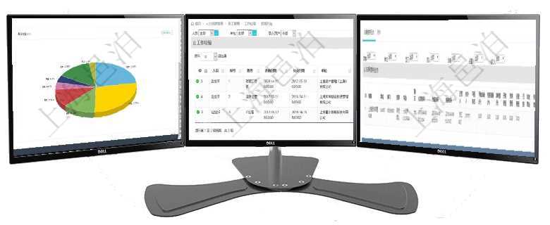 項目管理軟件倉庫管理總經(jīng)理儀表盤可以查看業(yè)務(wù)處理信息，比如入庫、出庫處理，同時也可以查看倉庫預(yù)通過項目管理軟件人力資源管理系統(tǒng)可以查詢得到員工工作經(jīng)驗信息：人員、序號、職務(wù)、開始日期、結(jié)束在項目管理軟件車輛管理系統(tǒng)查詢車輛使用申請明細(xì)信息還會返回關(guān)聯(lián)的車輛使用日志列表：單位、部門、