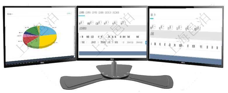 項(xiàng)目管理軟件倉(cāng)庫(kù)管理總經(jīng)理儀表盤可以查看業(yè)務(wù)處理信息，比如入庫(kù)、出庫(kù)處理，同時(shí)也可以查看倉(cāng)庫(kù)預(yù)在項(xiàng)目管理軟件MES生產(chǎn)制造管理系統(tǒng)查詢加工執(zhí)行日志信息時(shí)，還返回了關(guān)聯(lián)的加工執(zhí)行租用日志：租在項(xiàng)目管理軟件房地產(chǎn)管理系統(tǒng)查詢房屋設(shè)施明細(xì)除了返回基本設(shè)施配置信息外，還會(huì)返回關(guān)聯(lián)的現(xiàn)金流列