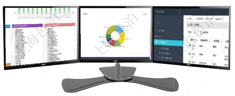 項(xiàng)目管理軟件項(xiàng)目管理總經(jīng)理儀表盤(pán)統(tǒng)計(jì)顯示本月的在建項(xiàng)目、新建任務(wù)、完成任務(wù)、項(xiàng)目掙值。業(yè)務(wù)運(yùn)營(yíng)項(xiàng)目管理軟件現(xiàn)貨管理總經(jīng)理儀表盤(pán)種類(lèi)比率餅圖顯示不同品種合同金額分布?？蛻?hù)合同餅圖顯示不同合同項(xiàng)目管理軟件用戶(hù)也可以使用用戶(hù)間通知功能實(shí)現(xiàn)不同用戶(hù)之間的消息的通知，系統(tǒng)管理員可在用戶(hù)消息查