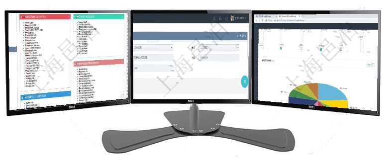 項目管理軟件項目管理總經(jīng)理儀表盤可以查看項目進度表，包括每個項目不同任務完成的進度條。在項目管理軟件MES生產制造管理系統(tǒng)中查詢生產計劃明細返回單位、部門、名稱、代碼、描述、周期天項目管理軟件投資組合管理總經(jīng)理儀表盤可以查看業(yè)務溝通，比如投資業(yè)務、資金客戶，同時也可以查看風