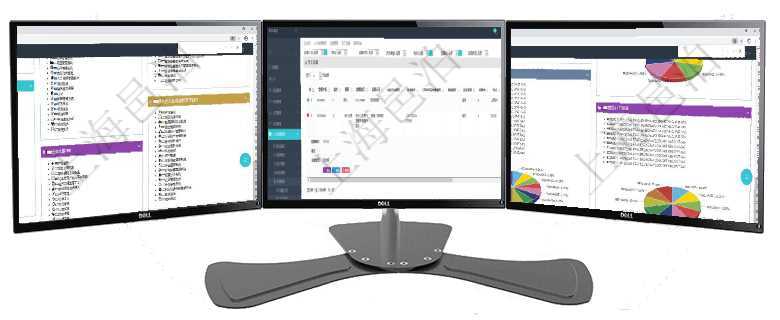 項目管理軟件項目管理總經(jīng)理儀表盤可以查看項目任務(wù)進度表，包括每個項目不同任務(wù)完成的進度條，項目在項目管理軟件人力資源模塊，查詢員工監(jiān)督信息返回監(jiān)督計劃、項次、原因、監(jiān)督項目、監(jiān)督方式、檢驗項目管理軟件投資組合管理總經(jīng)理儀表盤可以查看投資組合虛擬基金池進度表，包括每個組合不同資產(chǎn)基金