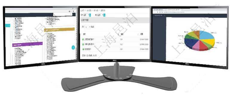 項目管理軟件項目管理總經(jīng)理儀表盤可以查看項目任務(wù)進度表，包括每個項目不同任務(wù)完成的進度條，項目在項目管理軟件會計管理系統(tǒng)里，可通過查詢賬戶余額列表返回的信息有：賬戶名稱、貨幣單位、最后更新項目管理軟件證券投資基金管理總經(jīng)理儀表盤可以查看業(yè)務(wù)溝通，比如投資點評、客戶資金，同時也可以查