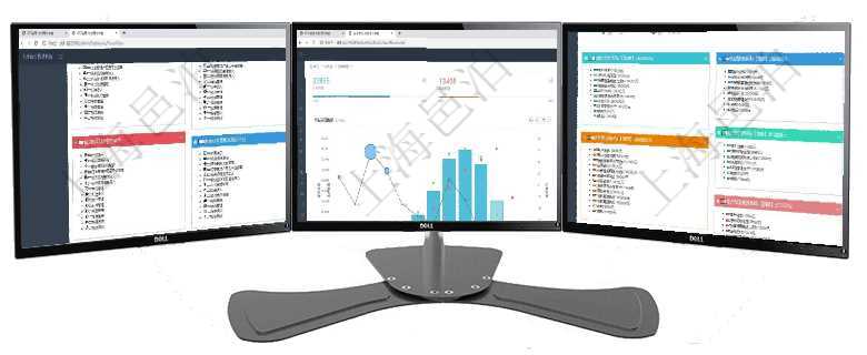 項目管理軟件項目管理總經(jīng)理儀表盤可以查看1個月日均掙值、1個月日均新項目、1個月日均成本、1個項目管理軟件倉庫管理總經(jīng)理儀表盤統(tǒng)計顯示本月的入庫件數(shù)、出庫件數(shù)、訂單金額、發(fā)貨批次。倉庫運營項目管理軟件市場營銷管理總經(jīng)理儀表盤市場運營摘要圖水平時間軸按月顯示創(chuàng)意、試驗、市場、產(chǎn)品、項