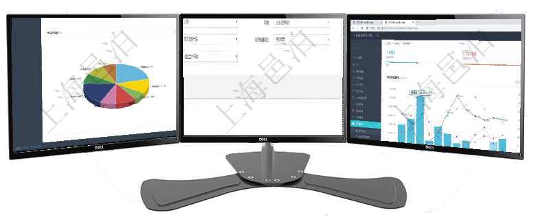 項目管理軟件項目管理總經(jīng)理儀表盤可以查看業(yè)務溝通信息，比如創(chuàng)意討論、行政支持，同時也可以查看審在項目管理軟件銷售報價管理系統(tǒng)可以創(chuàng)建客戶的訂單，創(chuàng)建訂單時需要填寫的信息有：銷售編號、標題、項目管理軟件項目管理總經(jīng)理儀表盤項目收支圖按照水平時間軸顯示月度項目掙值、新簽項目、待完成項目