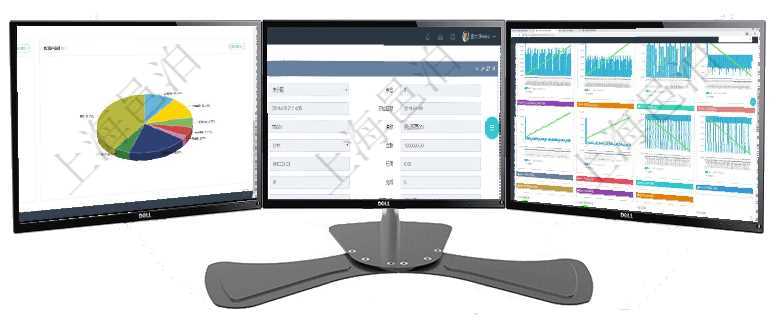 項目管理軟件項目管理總經(jīng)理儀表盤可以查看業(yè)務溝通信息，比如創(chuàng)意討論、行政支持，同時也可以查看審項目管理軟件財務管理模塊預算維護明細查詢還可以關聯(lián)查詢更多相關資料，比如預算變更：對方預算、申項目管理軟件商業(yè)計劃管理總經(jīng)理儀表盤商業(yè)計劃現(xiàn)金流量表則動態(tài)顯示公司運營中不同投資項目商業(yè)計劃