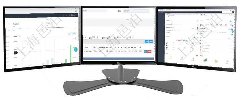 項目管理軟件財務(wù)核算管理總經(jīng)理儀表盤統(tǒng)計顯示本月收入、支出、應(yīng)收、應(yīng)付。整體運營摘要圖按照水平在項目管理軟件資產(chǎn)管理系統(tǒng)中查詢資產(chǎn)配置信息，不僅返回資產(chǎn)配置的基本信息字段，還會返回庫存變化項目管理軟件期貨投資管理總經(jīng)理儀表盤可以查看銷售經(jīng)理業(yè)績、客戶支持情況、訂單簽約統(tǒng)計、機房運營