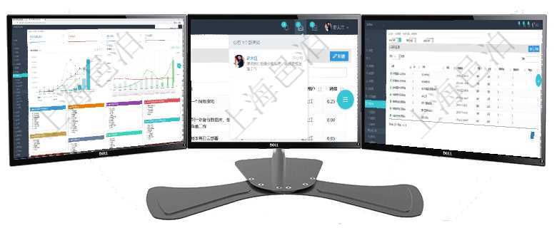 項(xiàng)目管理軟件財(cái)務(wù)核算管理總經(jīng)理儀表盤可以查看預(yù)算項(xiàng)目進(jìn)度表，包括每個(gè)預(yù)算項(xiàng)目不同預(yù)算子項(xiàng)目進(jìn)度項(xiàng)目管理軟件用戶也可以使用用戶間通知功能實(shí)現(xiàn)不同用戶之間的消息的通知，系統(tǒng)管理員可在用戶消息查在項(xiàng)目管理軟件里可通過合同管理系統(tǒng)查詢返回合同日記簿信息，比如：合同、名稱、描述、日期時(shí)間、日