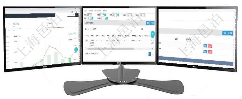 項目管理軟件財務核算管理總經(jīng)理儀表盤財務核算圖按照水平時間軸顯示月度預算、收入、支出、開票、收項目管理軟件可通過預算申請查詢頁面查詢和跟蹤預算申請及審批情況，查詢明細包括：預算、序號、資源在項目管理軟件倉儲物流管理系統(tǒng)中查看物料類型明細頁面時，還可以查看和物料類型關聯(lián)的子物料類型信