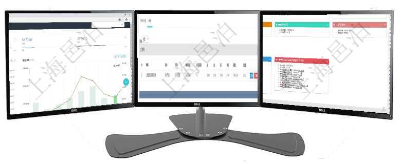 項目管理軟件財務核算管理總經(jīng)理儀表盤財務核算圖按照水平時間軸顯示月度預算、收入、支出、開票、收在項目管理軟件倉儲物流管理系統(tǒng)中查看物料類型明細頁面時，還可以查看和物料類型關聯(lián)的物料信息：名項目管理軟件風險投資基金管理總經(jīng)理儀表盤可以查看基金募資進度表，包括基金資金期限及募資進度。同