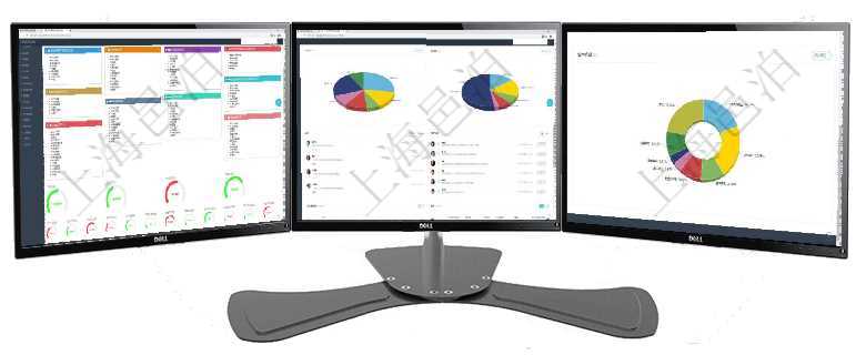 項(xiàng)目管理軟件財(cái)務(wù)核算管理總經(jīng)理儀表盤(pán)可以查看1個(gè)月日均收入、1個(gè)月日均支出、1個(gè)月日均應(yīng)收、1項(xiàng)目管理軟件人力資源管理總經(jīng)理儀表盤(pán)可以查看業(yè)務(wù)討論，比如業(yè)務(wù)溝通、資金流動(dòng)，同時(shí)也可以查看預(yù)項(xiàng)目管理軟件現(xiàn)貨管理總經(jīng)理儀表盤(pán)種類(lèi)比率餅圖顯示不同品種合同金額分布?？蛻?hù)合同餅圖顯示不同合同