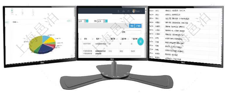 項(xiàng)目管理軟件財(cái)務(wù)核算管理總經(jīng)理儀表盤可以調(diào)控多種參數(shù)指標(biāo)：預(yù)算偏差、超值比率、收入增長、支出增在項(xiàng)目管理軟件中，人力資源績效最多可分為3級(jí)分類管理，通過績效項(xiàng)目查詢頁面，用戶可以查到具體績?cè)陧?xiàng)目管理軟件人力資源模塊，績效管理查詢績效項(xiàng)目信息返回單位、部門、團(tuán)隊(duì)、績效項(xiàng)目名稱、描述、