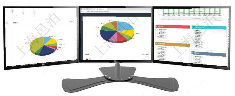 項目管理軟件財務(wù)核算管理總經(jīng)理儀表盤可以調(diào)控多種參數(shù)指標(biāo)：預(yù)算偏差、超值比率、收入增長、支出增項目管理軟件投資組合管理總經(jīng)理儀表盤可以查看業(yè)務(wù)溝通，比如投資業(yè)務(wù)、資金客戶，同時也可以查看風(fēng)項目管理軟件人力資源管理總經(jīng)理儀表盤統(tǒng)計顯示本月生產(chǎn)、創(chuàng)值、成本、發(fā)展。直接人力運營摘要圖按照