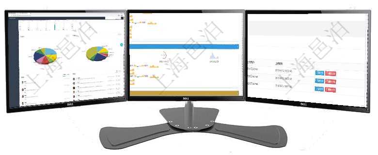 項目管理軟件財務核算管理總經(jīng)理儀表盤可以查看業(yè)務溝通信息，比如預算報銷、收付發(fā)票，同時也可以查項目管理軟件現(xiàn)貨管理總經(jīng)理儀表盤可以查看現(xiàn)貨合同跟蹤進度表及對沖比率，包括每個框架合同及子合同項目管理軟件項目管理模塊任務維護明細查詢還可以關聯(lián)查詢更多相關資料，比如任務附件文檔資料，可以