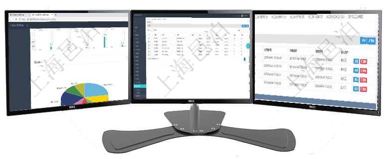 項目管理軟件財務(wù)核算管理總經(jīng)理儀表盤可以查看業(yè)務(wù)溝通信息，比如預(yù)算報銷、收付發(fā)票，同時也可以查在項目管理軟件銷售報價管理系統(tǒng)可以查詢配置維護(hù)服務(wù)項目，具體信息包括：服務(wù)編號、服務(wù)名稱、服務(wù)在項目管理軟件MES生產(chǎn)制造管理系統(tǒng)查詢加工明細(xì)信息時，還返回了關(guān)聯(lián)的加工執(zhí)行日志：連續(xù)次數(shù)、