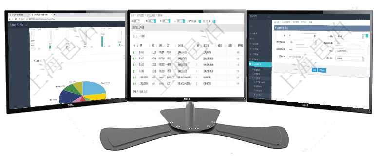 項(xiàng)目管理軟件財(cái)務(wù)核算管理總經(jīng)理儀表盤(pán)可以查看業(yè)務(wù)溝通信息，比如預(yù)算報(bào)銷、收付發(fā)票，同時(shí)也可以查在項(xiàng)目管理軟件MES生產(chǎn)制造管理系統(tǒng)中查詢生產(chǎn)加工工序列表返回單位、部門(mén)、工廠、生產(chǎn)計(jì)劃、序號(hào)通過(guò)項(xiàng)目管理軟件人力資源管理模塊，人力資源消耗、工資支付、預(yù)算使用與其它財(cái)務(wù)現(xiàn)金流可以統(tǒng)一通過(guò)