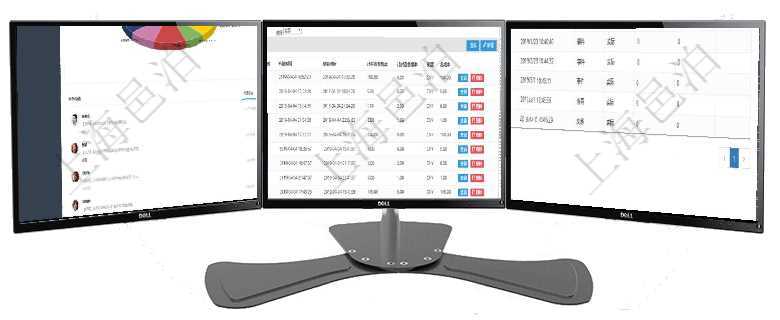 項(xiàng)目管理軟件財(cái)務(wù)核算管理總經(jīng)理儀表盤可以查看業(yè)務(wù)溝通信息，比如預(yù)算報(bào)銷、收付發(fā)票，同時(shí)也可以查在項(xiàng)目管理軟件MES生產(chǎn)制造管理系統(tǒng)查詢加工明細(xì)信息時(shí)，還返回了關(guān)聯(lián)的加工執(zhí)行設(shè)備日志：設(shè)備配在項(xiàng)目管理軟件里可通過合同管理系統(tǒng)查詢返回合同日記簿信息，比如：合同、名稱、描述、日期時(shí)間、日