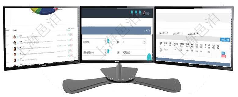 項目管理軟件財務(wù)核算管理總經(jīng)理儀表盤可以查看業(yè)務(wù)溝通信息，比如預(yù)算報銷、收付發(fā)票，同時也可以查項目管理軟件可以為公司部門設(shè)置創(chuàng)建多個不同的崗位，創(chuàng)建崗位的時候可以填寫的信息包括：上級崗位、在項目管理軟件車輛管理系統(tǒng)查詢車輛信息還會返回關(guān)聯(lián)的車輛使用日志：單位、部門、團(tuán)隊、備注、記錄